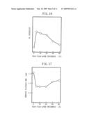 NITRIDE SEMICONDUCTOR DEVICE AND METHOD FOR FABRICATING THE SAME diagram and image