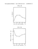 NITRIDE SEMICONDUCTOR DEVICE AND METHOD FOR FABRICATING THE SAME diagram and image