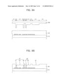 ORGANIC THIN FILM TRANSISTOR SUBSTRATE AND METHOD OF MANUFACTURE diagram and image