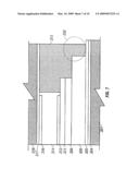 ELECTRONIC DEVICE HAVING LIQUID CRYSTAL DISPLAY DEVICE diagram and image