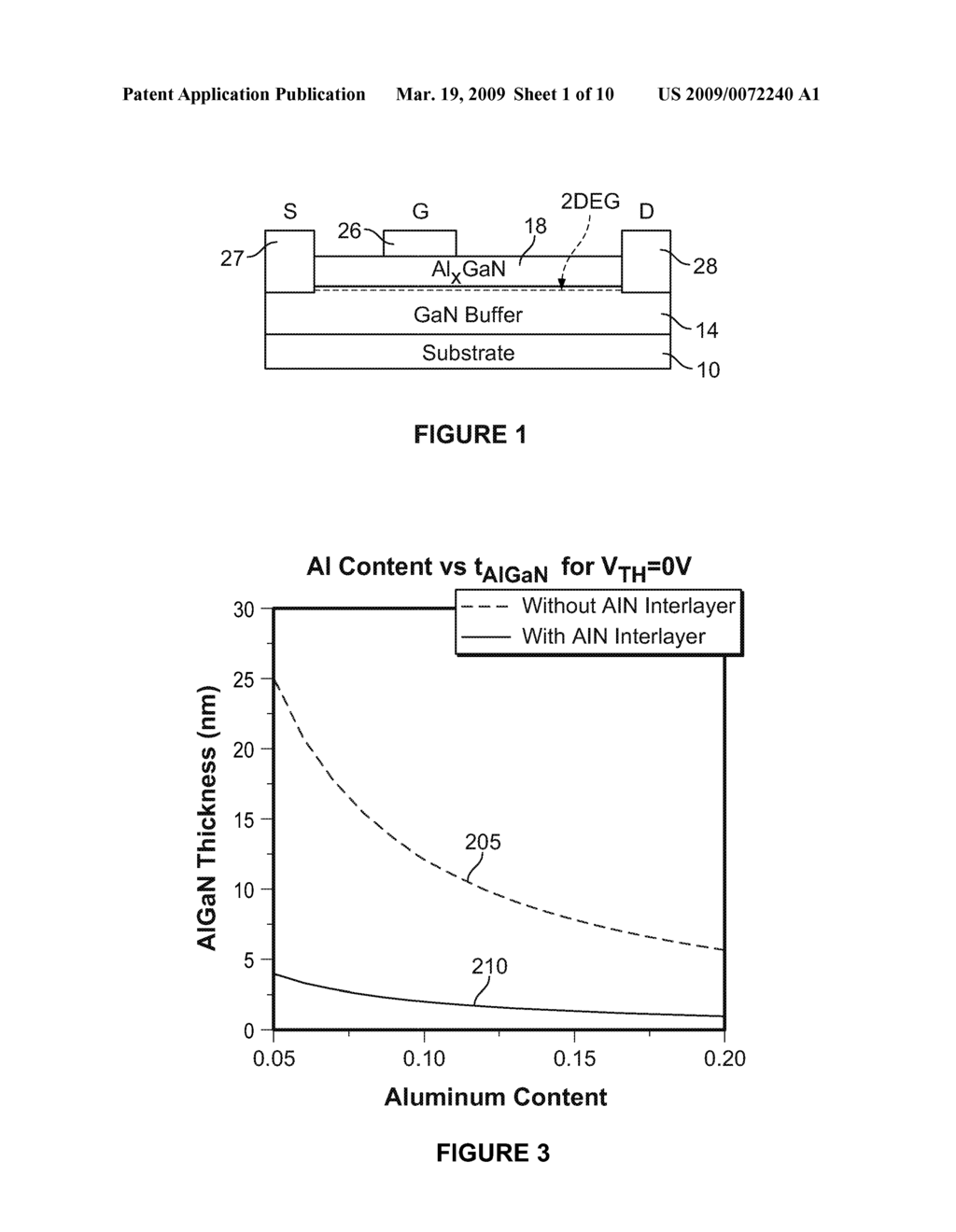 III-Nitride Devices with Recessed Gates - diagram, schematic, and image 02