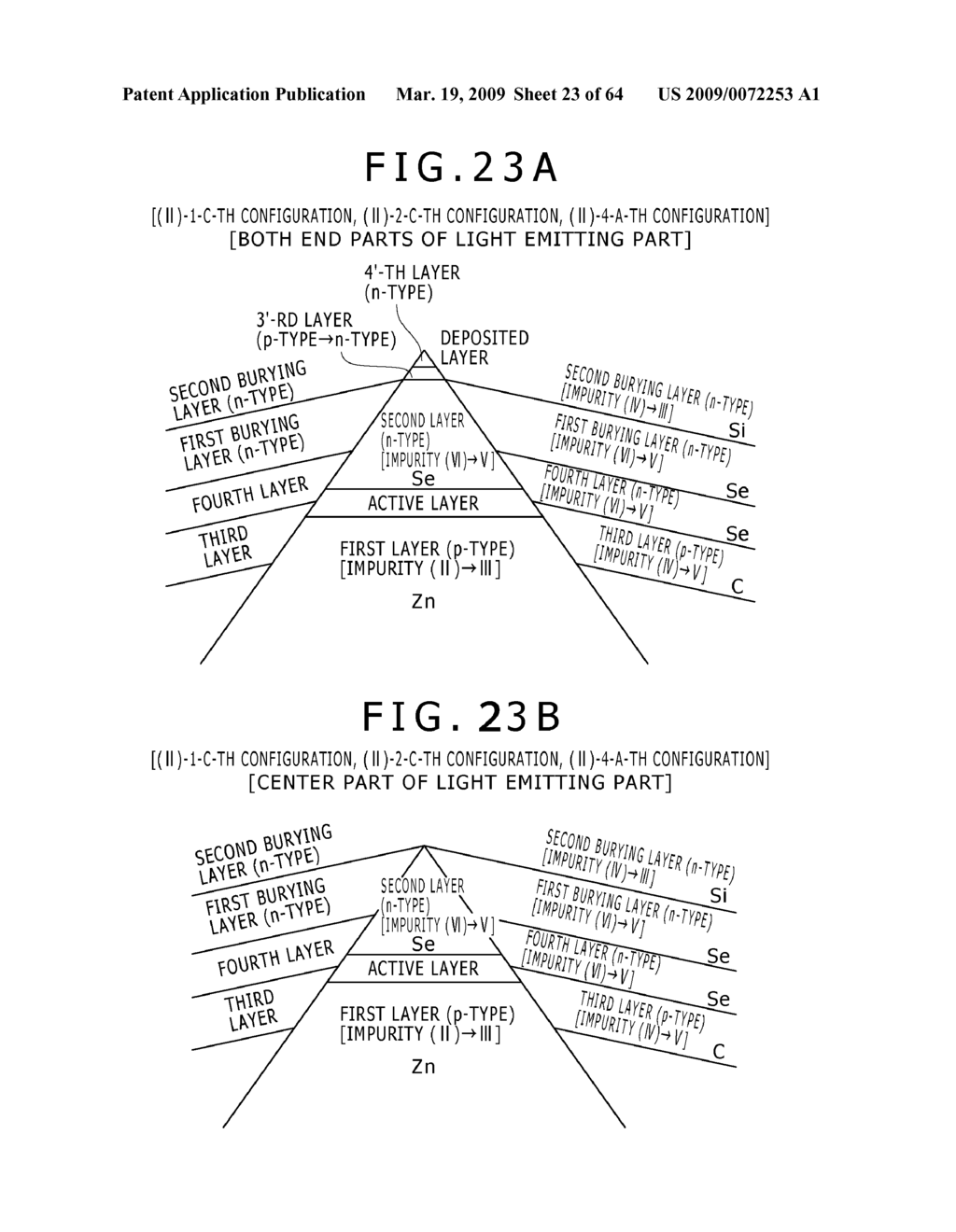 SEMICONDUCTOR LIGHT EMITTING DEVICE, METHOD FOR MANUFACTURING SAME, AND METHOD FOR FORMING UNDERLYING LAYER - diagram, schematic, and image 24