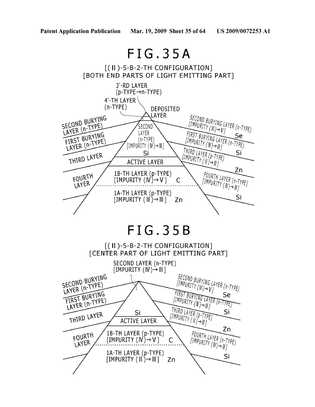 SEMICONDUCTOR LIGHT EMITTING DEVICE, METHOD FOR MANUFACTURING SAME, AND METHOD FOR FORMING UNDERLYING LAYER - diagram, schematic, and image 36