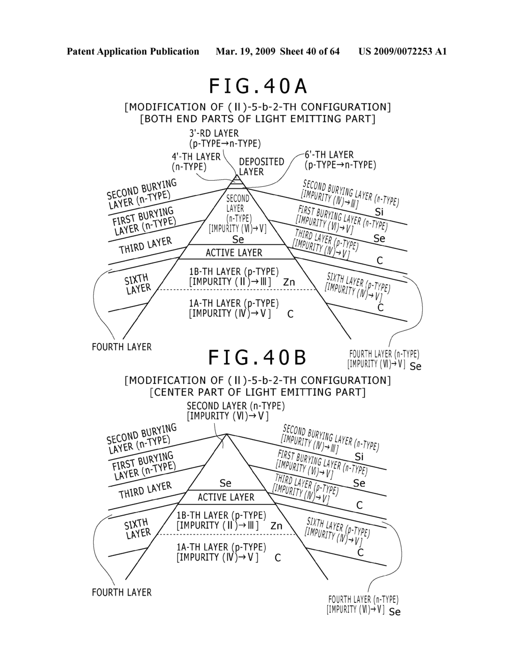 SEMICONDUCTOR LIGHT EMITTING DEVICE, METHOD FOR MANUFACTURING SAME, AND METHOD FOR FORMING UNDERLYING LAYER - diagram, schematic, and image 41