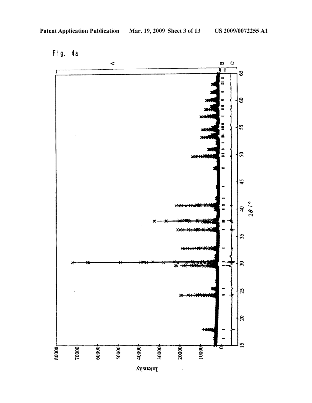 PHOSPHOR AND LIGHT-EMITTING DEVICE USING SAME - diagram, schematic, and image 04