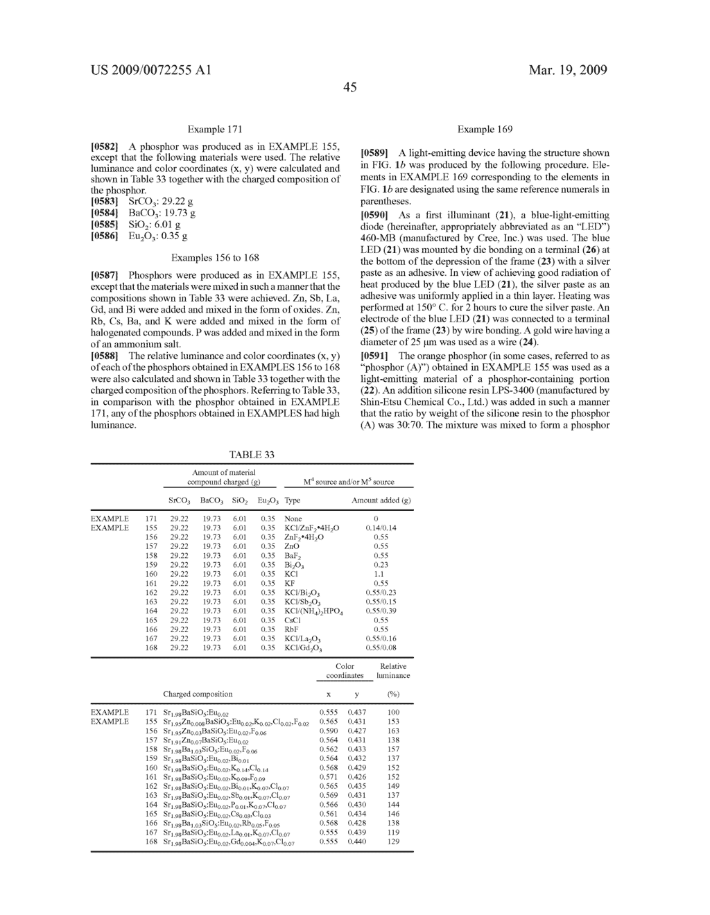 PHOSPHOR AND LIGHT-EMITTING DEVICE USING SAME - diagram, schematic, and image 59