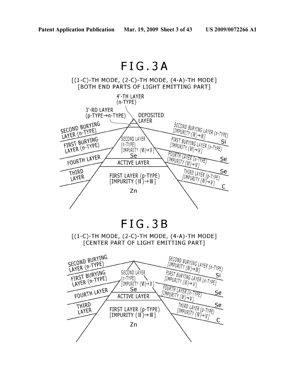 SEMICONDUCTOR LIGHT EMITTING DEVICE - diagram, schematic, and image 04