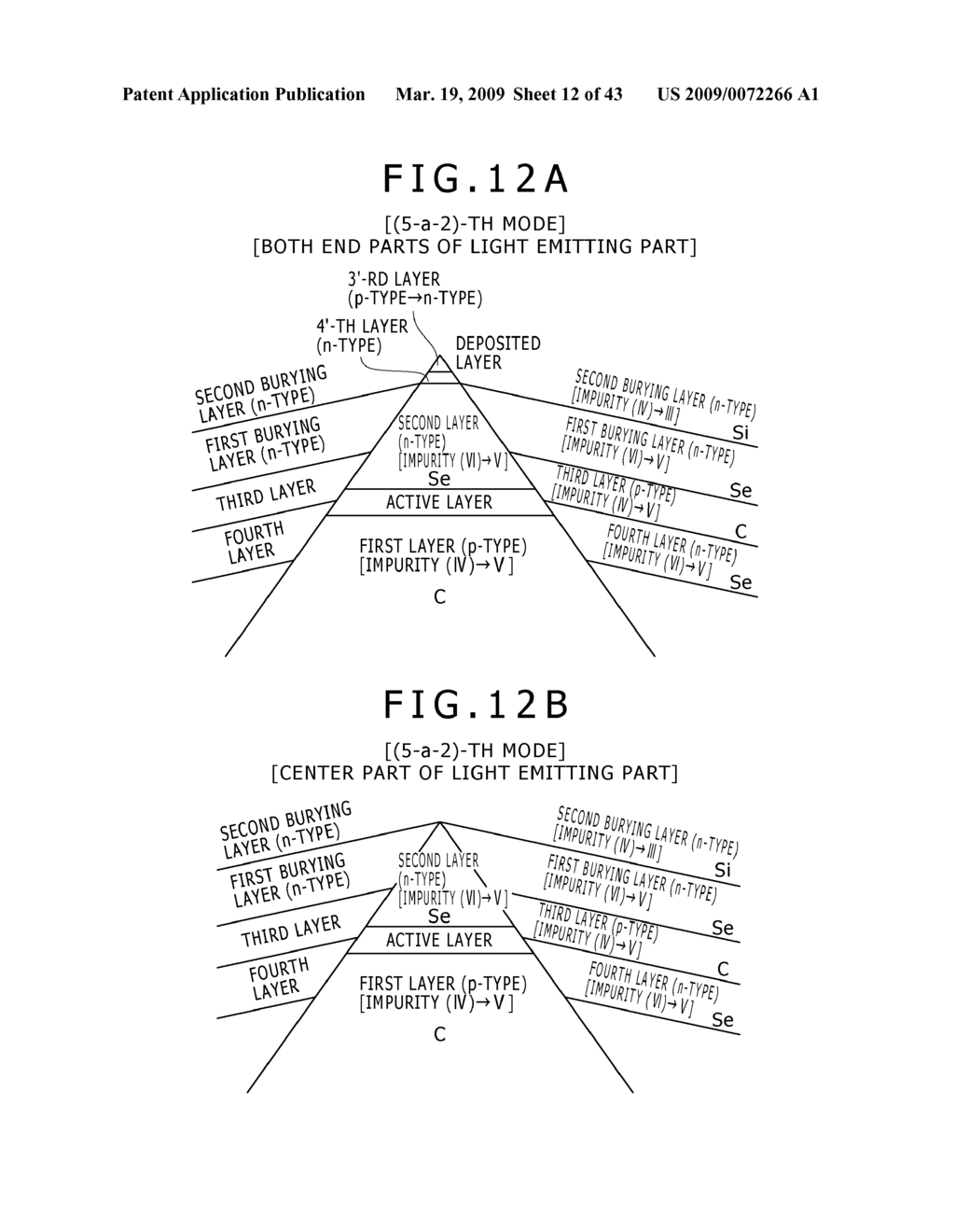 SEMICONDUCTOR LIGHT EMITTING DEVICE - diagram, schematic, and image 13