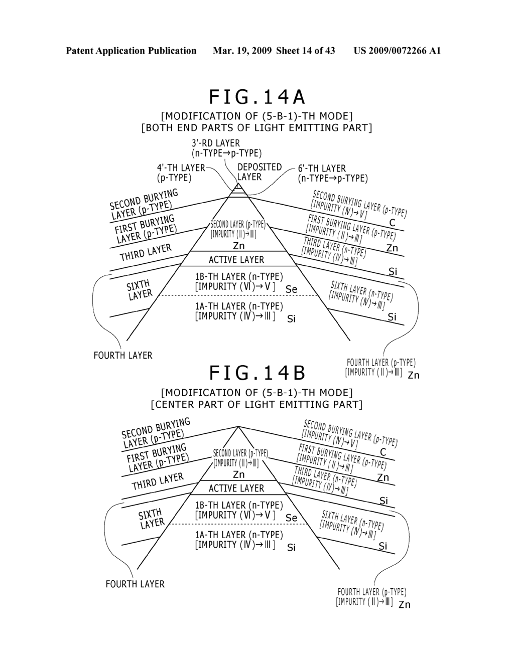 SEMICONDUCTOR LIGHT EMITTING DEVICE - diagram, schematic, and image 15