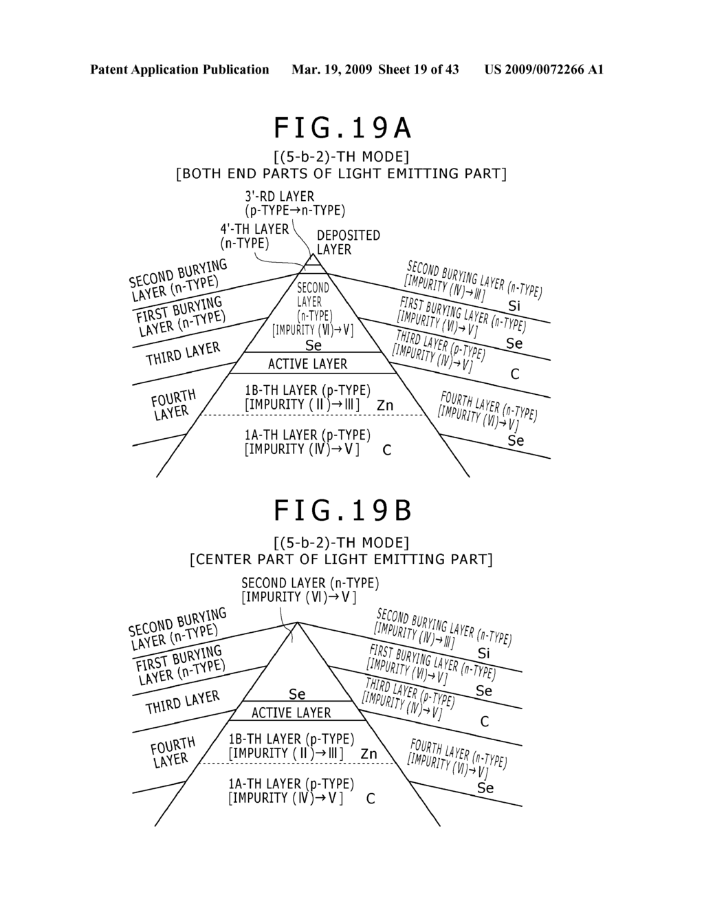 SEMICONDUCTOR LIGHT EMITTING DEVICE - diagram, schematic, and image 20