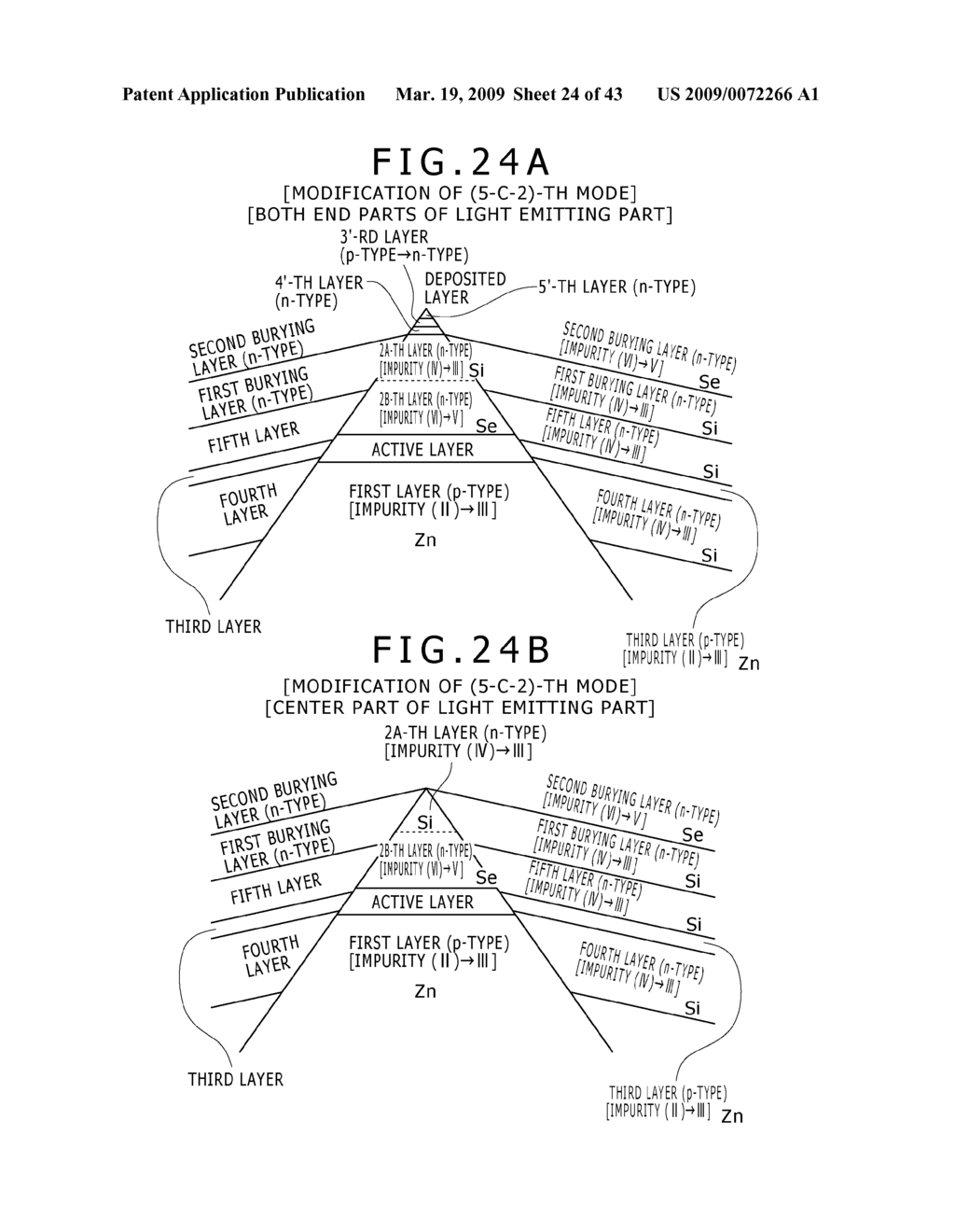 SEMICONDUCTOR LIGHT EMITTING DEVICE - diagram, schematic, and image 25