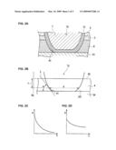 SEMICONDUCTOR DEVICE AND ITS MANUFACTURING METHOD diagram and image