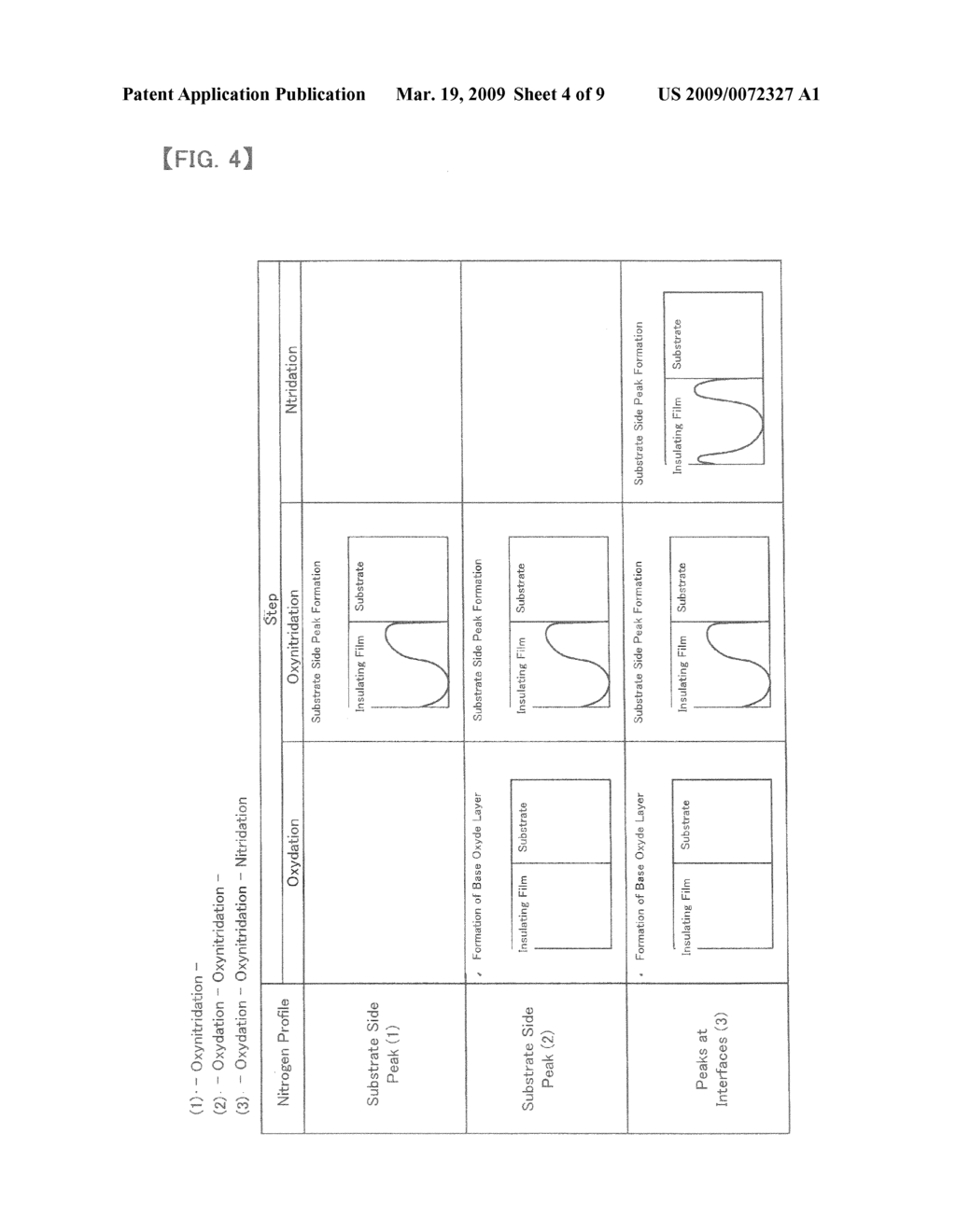 Semiconductor Storage Device and Method for Manufacturing the Same - diagram, schematic, and image 05