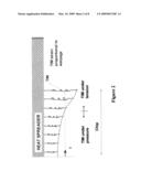 CURVILINEAR HEAT SPREADER/LID WITH IMPROVED HEAT DISSIPATION diagram and image