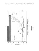 CURVILINEAR HEAT SPREADER/LID WITH IMPROVED HEAT DISSIPATION diagram and image