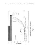 CURVILINEAR HEAT SPREADER/LID WITH IMPROVED HEAT DISSIPATION diagram and image