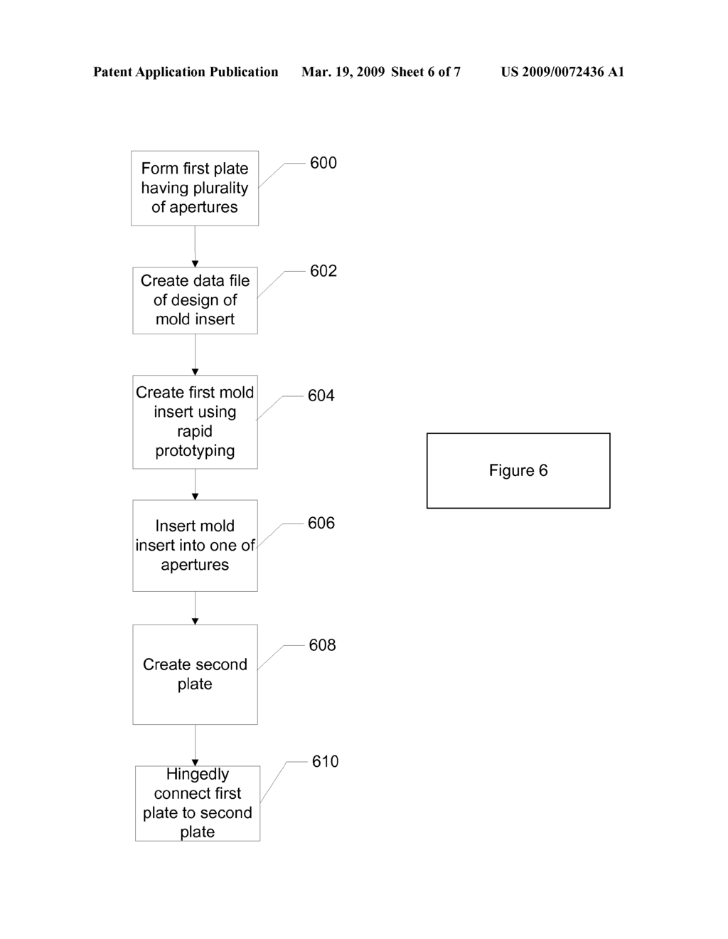 Method and Apparatus for Manufacturing Components Used for the Manufacture of Articles - diagram, schematic, and image 07