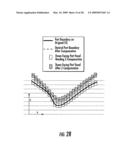 Region-Based Supports for Parts Produced by Solid Freeform Fabrication diagram and image