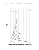 HOOD POP-UP SYSTEM AND HOOD POP-UP METHOD FOR A VEHICLE diagram and image