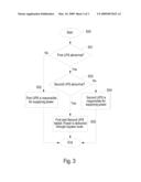 UNINTERRUPTIBLE POWER SUPPLY SYSTEM AND CONTROLLING METHOD THEREOF diagram and image