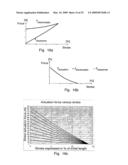 DIELECTRIC COMPOSITE AND A METHOD OF MANUFACTURING A DIELECTRIC COMPOSITE diagram and image