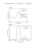 SURFACE ACOUSTIC WAVE DEVICE diagram and image