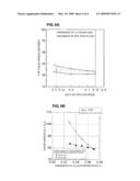 SURFACE ACOUSTIC WAVE DEVICE diagram and image