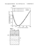 SURFACE ACOUSTIC WAVE DEVICE diagram and image