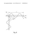 Ultrasonic Actuator diagram and image