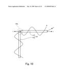 Ultrasonic Actuator diagram and image