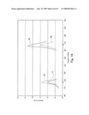 Ultrasonic Actuator diagram and image