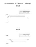 CATHODE RAY TUBE WITH IMPROVED MASK ASSEMBLY diagram and image