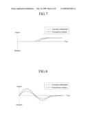 CATHODE RAY TUBE WITH IMPROVED MASK ASSEMBLY diagram and image