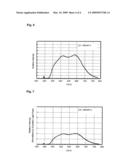 PHOSPHOR-CONTAINING MOLDED MEMBER, METHOD OF MANUFACTURING THE SAME, AND LIGHT EMITTING DEVICE HAVING THE SAME diagram and image