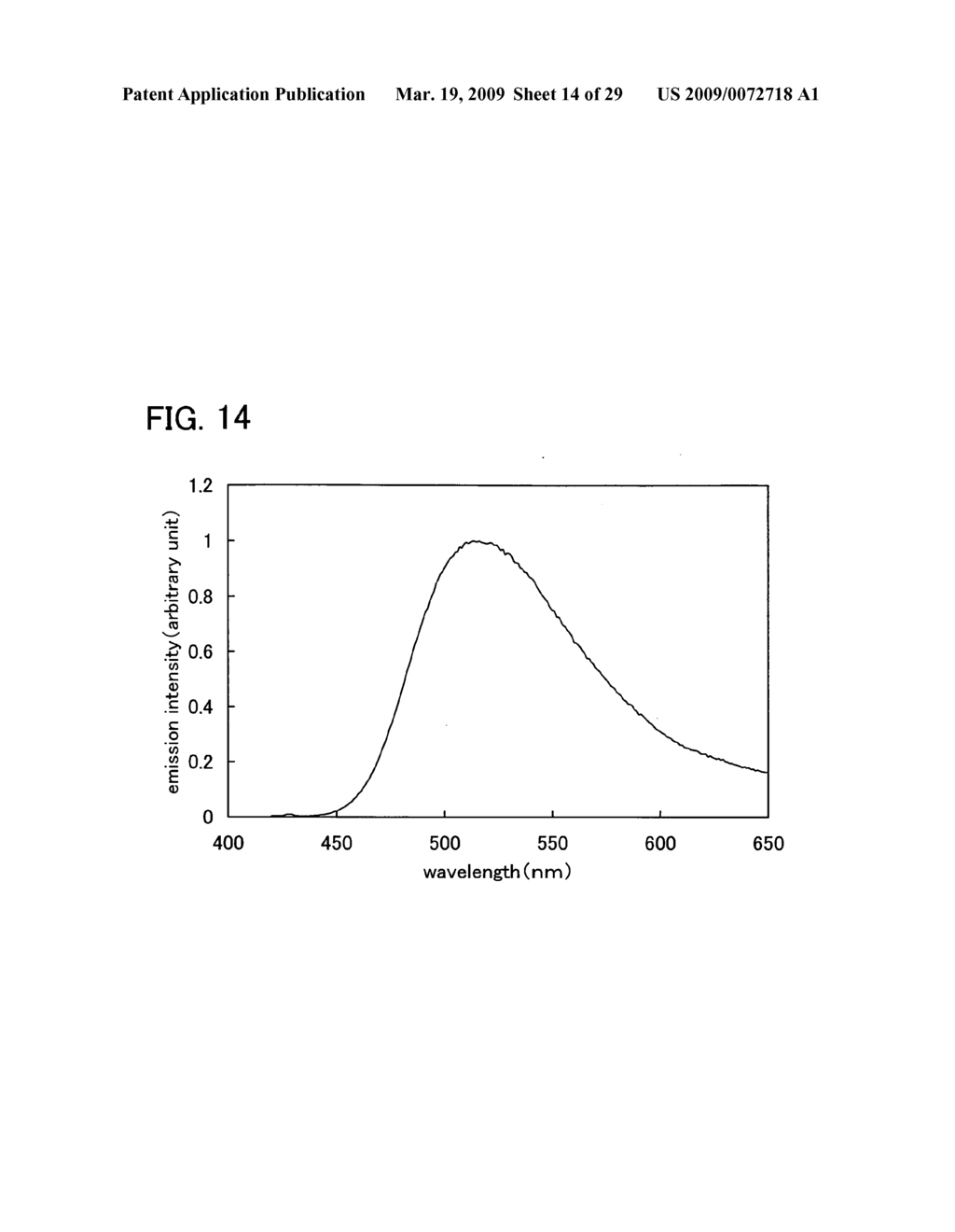 Quinoxaline derivative, and light-emitting element, light-emitting device, and electronic device including quinoxaline derivative - diagram, schematic, and image 15