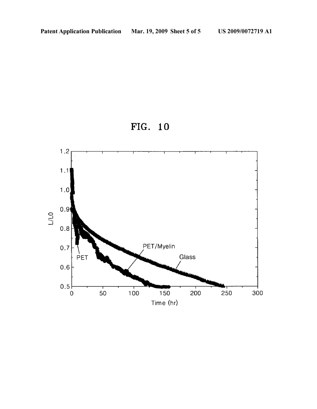 Passivation film and electronic display device including the passivation film - diagram, schematic, and image 06