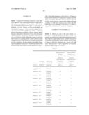 ORGANIC ELECTROLUMINESCENCE DEVICE diagram and image