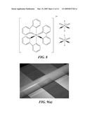 ELECTROSPUN LIGHT-EMITTING FIBERS diagram and image