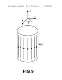 LOW FIELD SQUID MRI DEVICES, COMPONENTS AND METHODS diagram and image