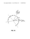 LOW FIELD SQUID MRI DEVICES, COMPONENTS AND METHODS diagram and image