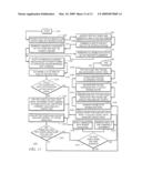 Flexible Test Fixture diagram and image