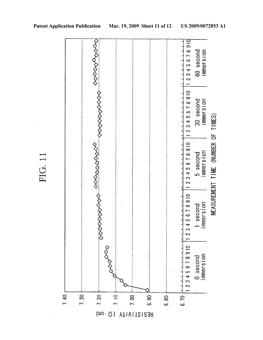 METHOD FOR PRE-TREATING EPITAXIAL LAYER, METHOD FOR EVALUATING EPITAXIAL LAYER, AND APPARATUS FOR EVALUATING EPITAXIAL LAYER - diagram, schematic, and image 12