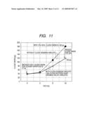 SEMICONDUCTOR INTEGRATED CIRCUIT diagram and image