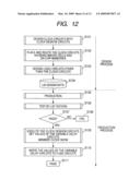 SEMICONDUCTOR INTEGRATED CIRCUIT diagram and image