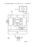 SIGNAL PROCESSING WITH INTERFERENCE COMPENSATION diagram and image