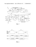 SHARING OPERATIONAL AMPLIFIER BETWEEN TWO STAGES OF PIPELINED ADC AND/OR TWO CHANNELS OF SIGNAL PROCESSING CIRCUITRY diagram and image