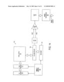 SHARING OPERATIONAL AMPLIFIER BETWEEN TWO STAGES OF PIPELINED ADC AND/OR TWO CHANNELS OF SIGNAL PROCESSING CIRCUITRY diagram and image