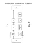 Polar Modulation Without Analog Filtering diagram and image