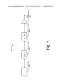 Polar Modulation Without Analog Filtering diagram and image