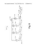 Polar Modulation Without Analog Filtering diagram and image